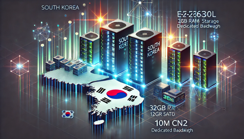 How To Choose The Right Cloud Server For Malaysia